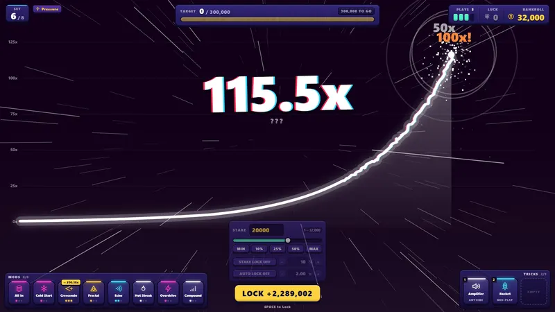 A 100x milestone erupts on screen.