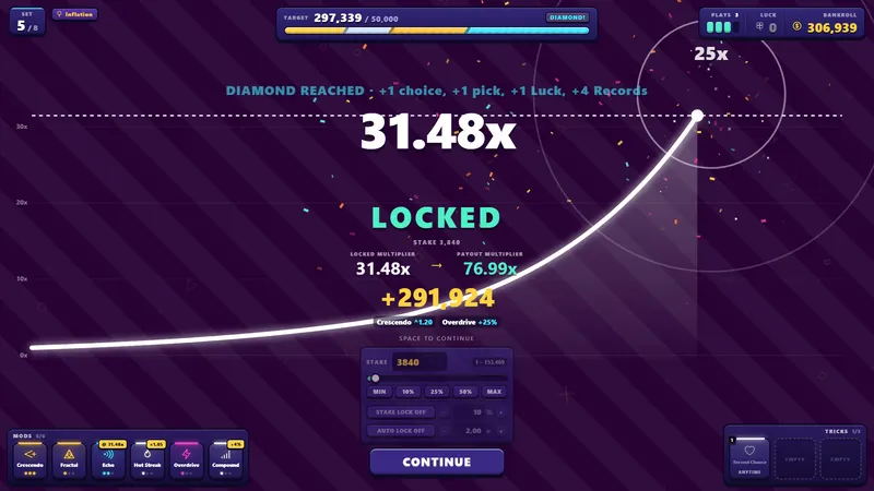 Locking in: the payout breakdown shows every Mod's contribution.